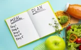 Plant-Based Diet meal
