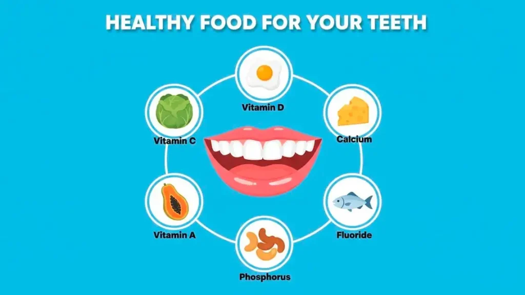 what food makes your teeth strong
