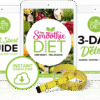 The Smoothie Diet – 21-Day Rapid Weight Loss Program